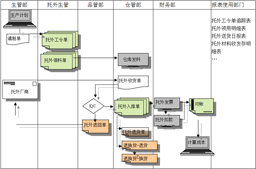 米乐（中国）集团有限公司官网
