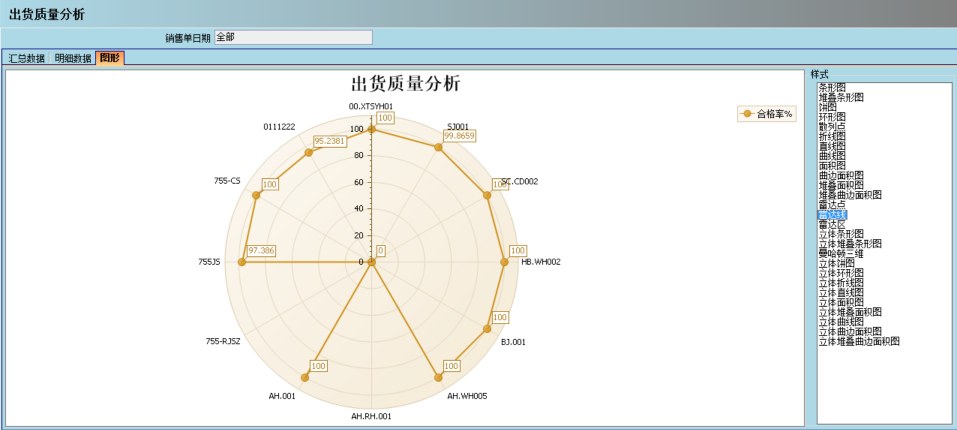 米乐（中国）集团有限公司官网
的核心价值