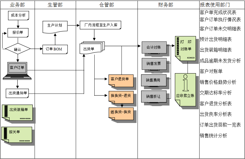 米乐（中国）集团有限公司官网
