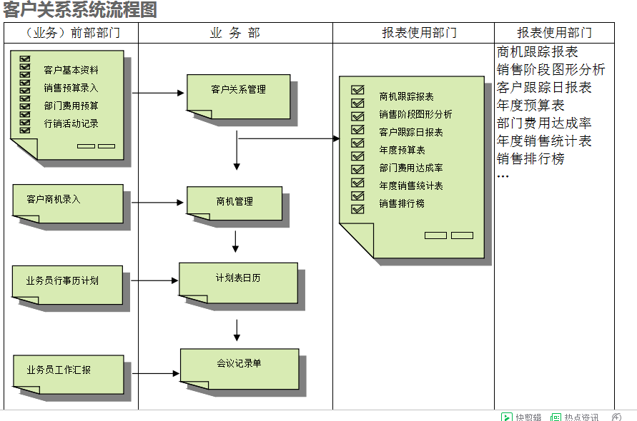 　米乐（中国）集团有限公司官网
的具体操作步骤是怎样的