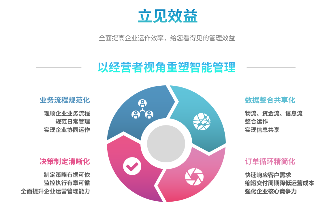 米乐（中国）集团有限公司官网
