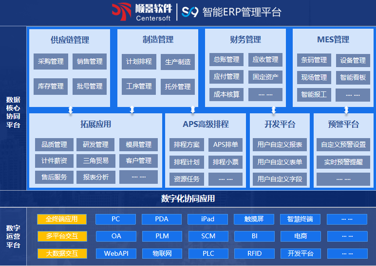 顺景S9 米乐（中国）集团有限公司官网
