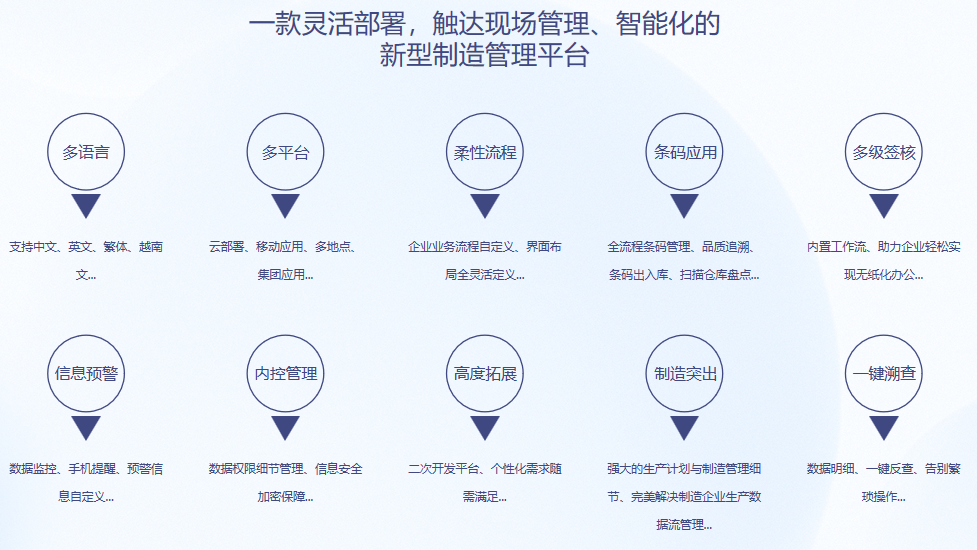 顺景S9 米乐（中国）集团有限公司官网
